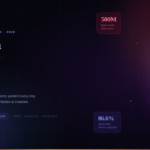 Instagram Story statistics in 2026